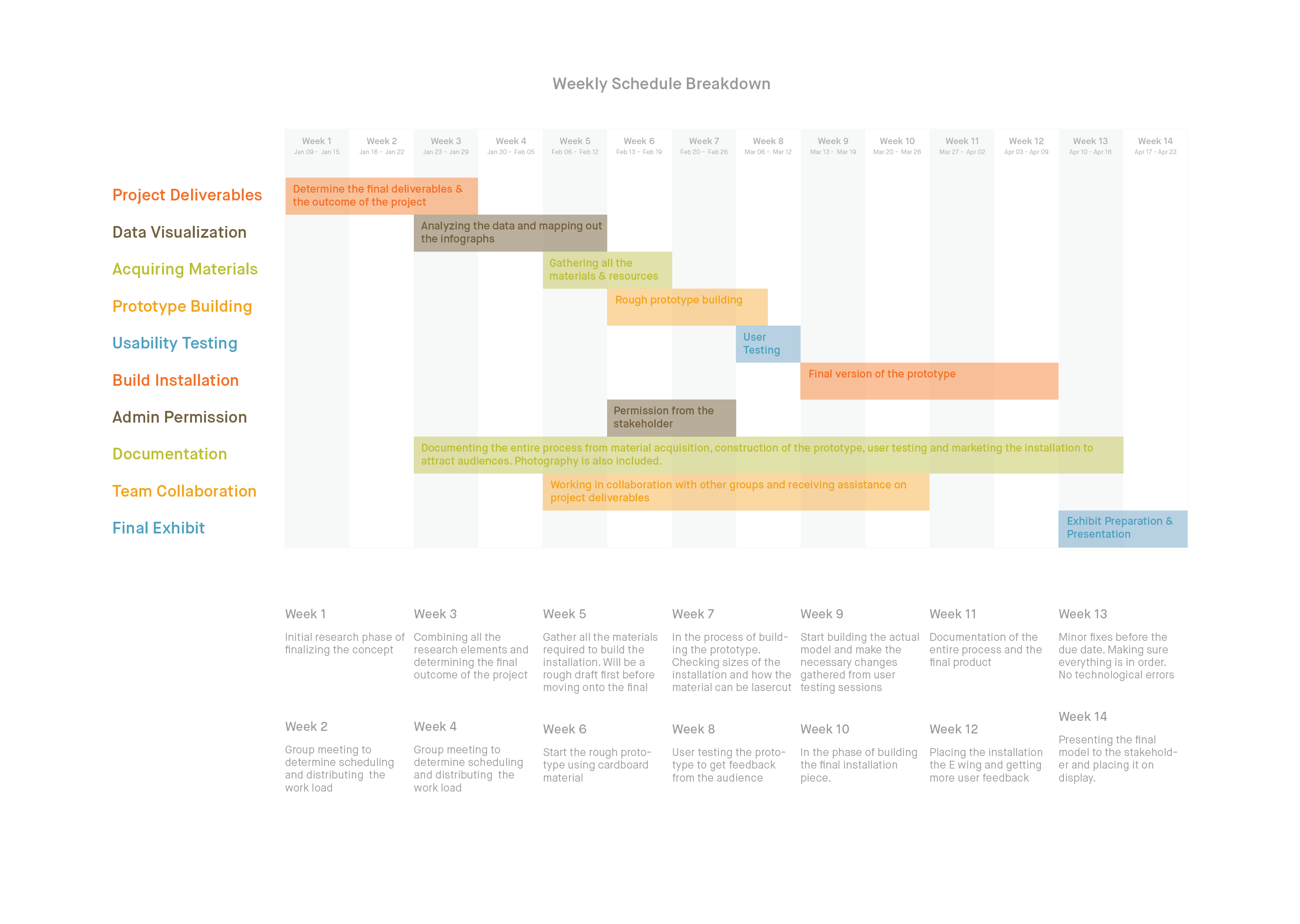 Schedule-01