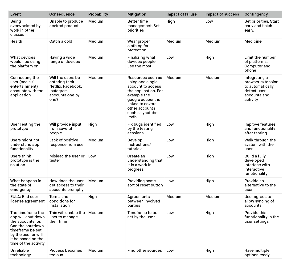 riskchart-06