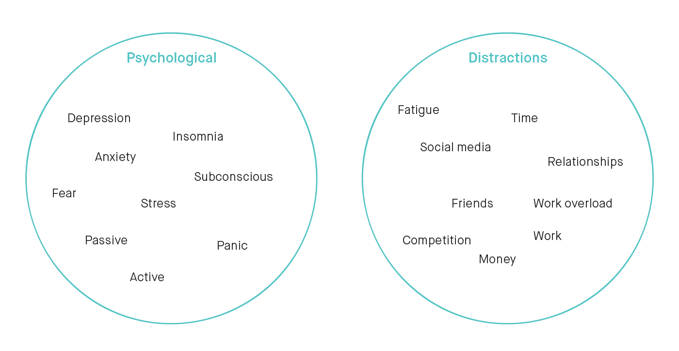 vendiagram-01