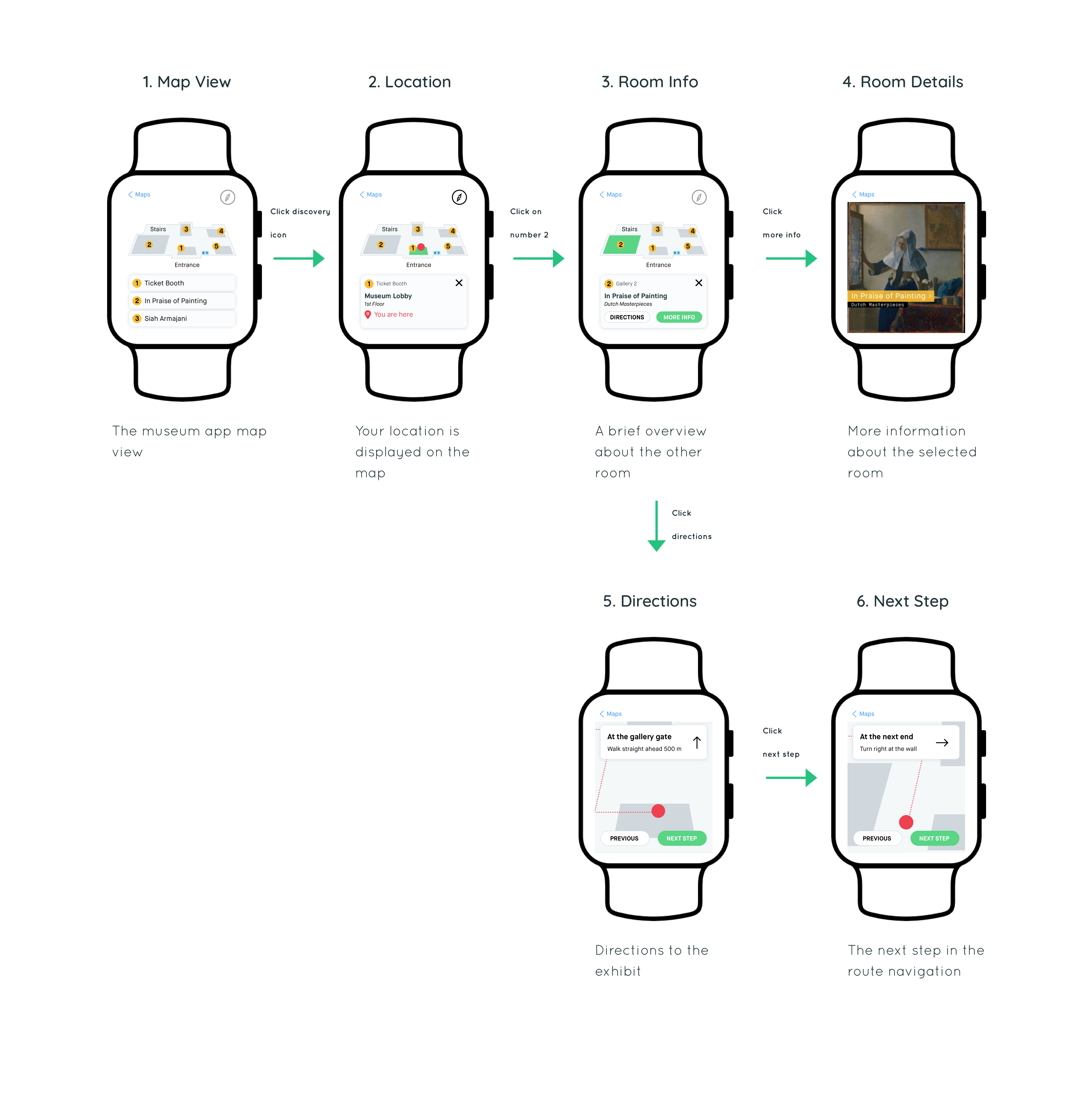 Hi-fidelity Watch